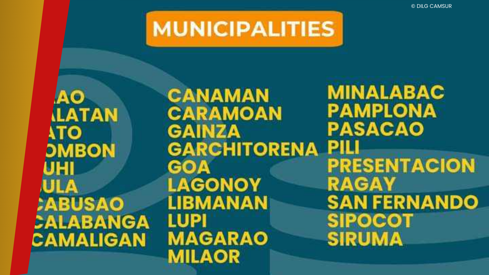 Brigada Financial Anim na bayan sa Partido Area, pasok sa 2023 Seal of Good Financial ...